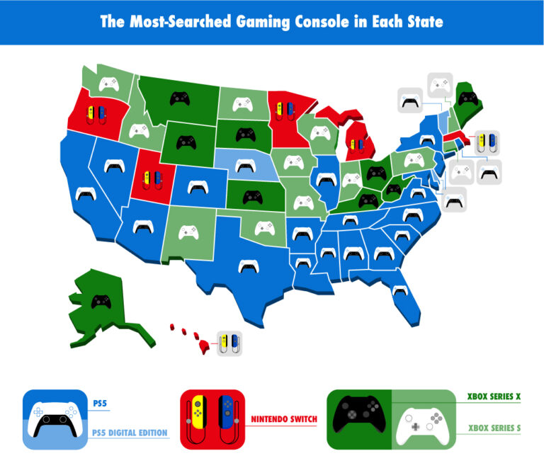 online gaming in the united states