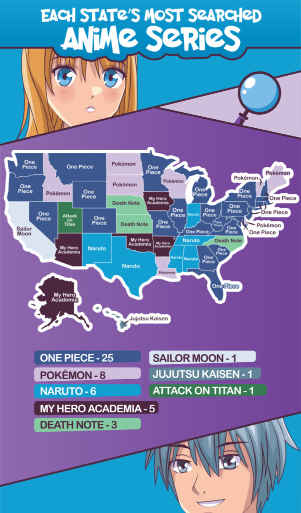 The Most Searched Anime in Each State  CenturyLinkQuote